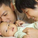 Tình dục sau khi sinh