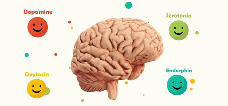 tại sao khi quan hệ lại thấy sướng tại sao khi quan hệ lại thấy sướng