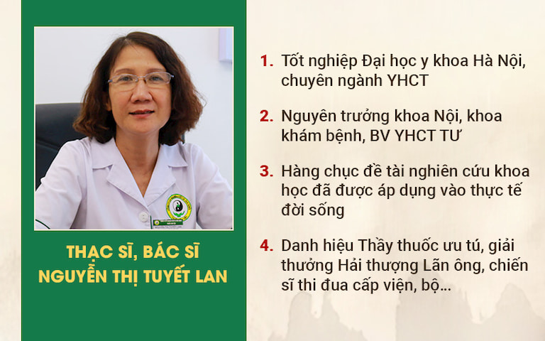 Th.Sĩ, Bác sĩ Nguyễn Thị Tuyết Lan