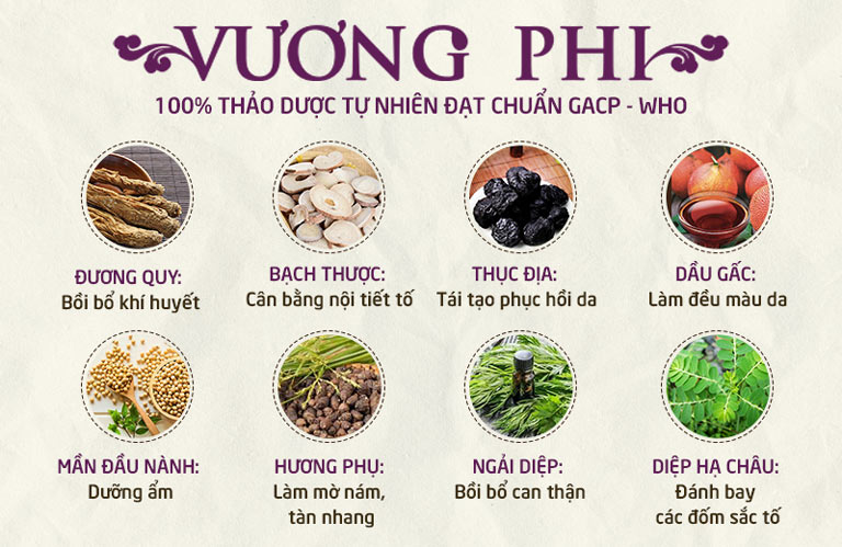 Công dụng của một số thảo dược trong Bộ sản phẩm Nám da Tàn nhang Vương Phi